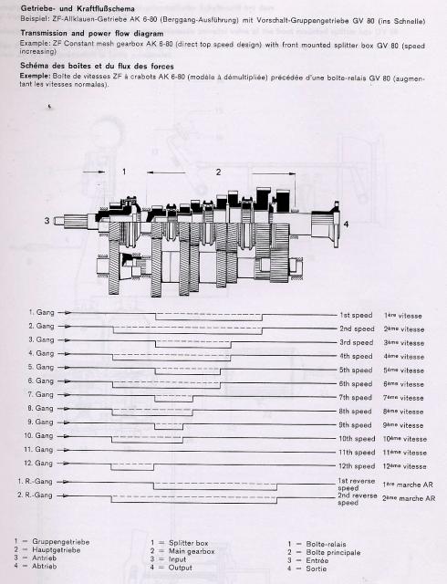 ZF_GV80_Prinzip.jpeg