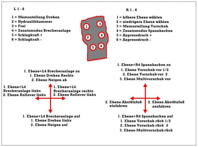 Steuerung3.JPG