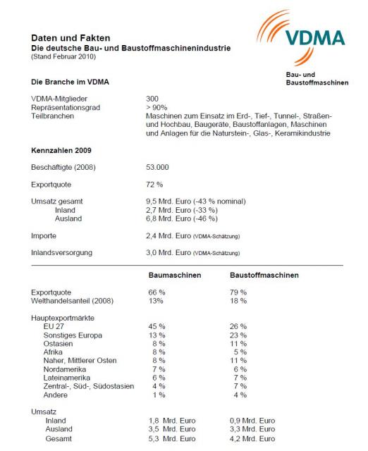 vdma_daten.JPG