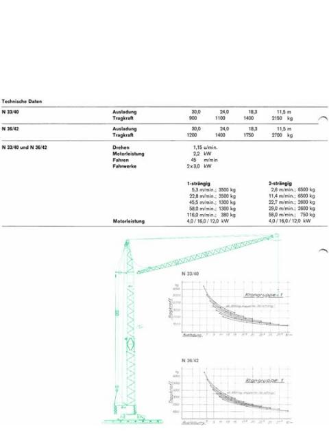 Datenblatt_Reich_N_33_40_und_N_36_42.jpg