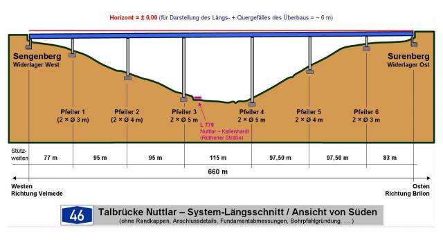 2012_05_02_Talbr_cke_Nuttlar_Systemschnitt_Bauforum.JPG