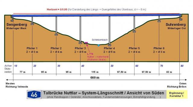 2012_05_07_Talbr_cke_Nuttlar_Systemschnitt_Bauforum.JPG