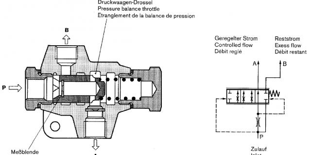 priovbosch.png