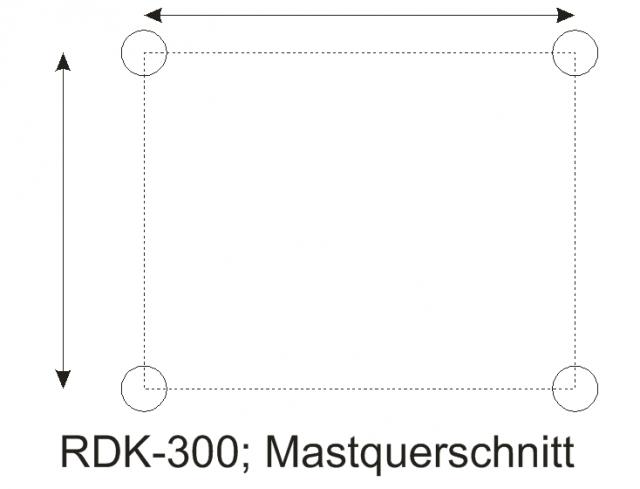 RDK_Mastquerschnitt.jpg