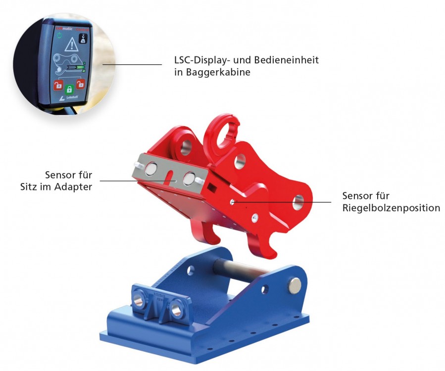 lehnhoff-lehmatic-safety-control.jpg