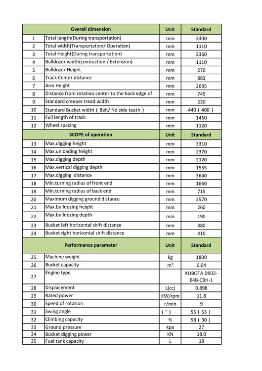 YFE20 Technical sheet_2.jpg